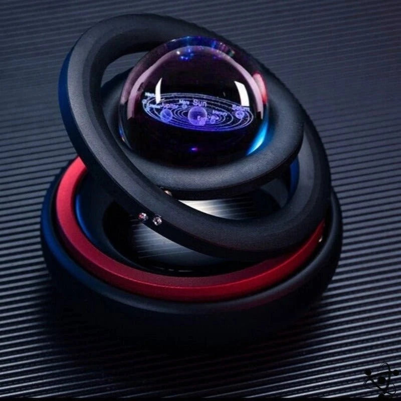 Magnetisches Sonnensystem