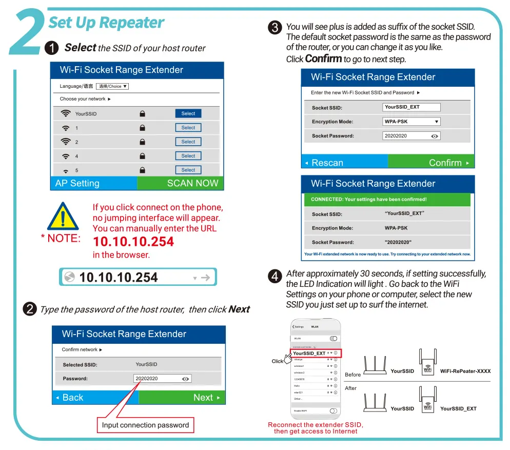 Frendorf |  WiFi Booster | Externer WiFi-Repeater