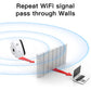 Frendorf |  WiFi Booster | Externer WiFi-Repeater