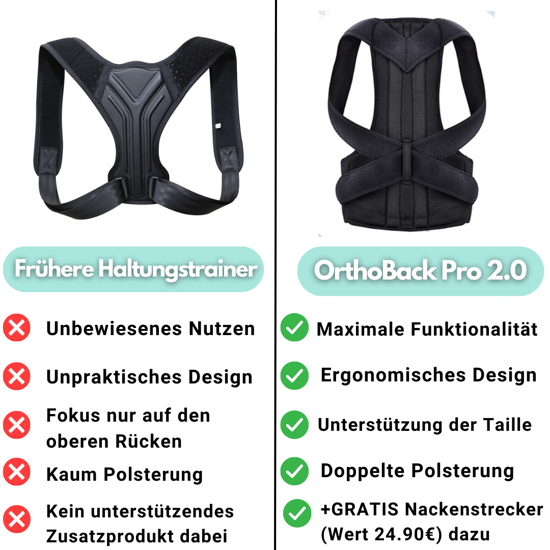 Frendorf | OrthoBack Pro - Rücken-Haltungstrainer