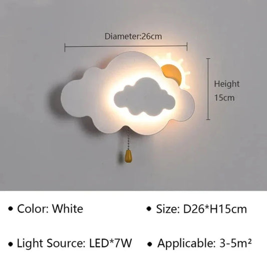 LED-Wandrampe für Kinderzimmer und Korridore