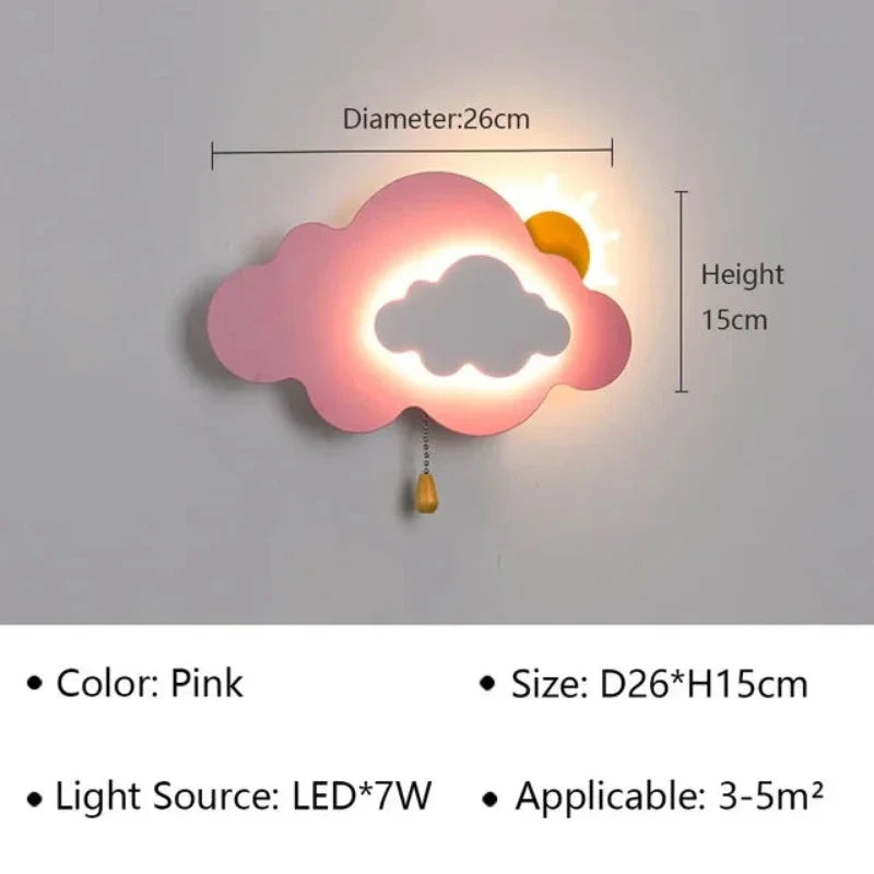 LED-Wandrampe für Kinderzimmer und Korridore