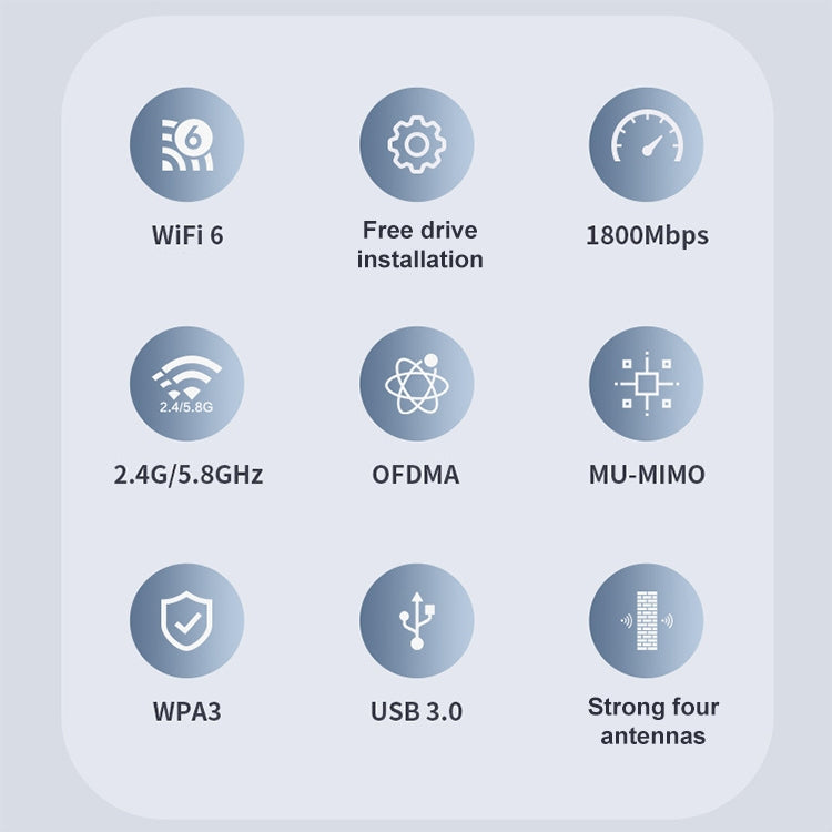 Frendorf | COMFAST CF-966AX Free-drive Dual Band 1800Mbps USB3.0 Hochleistungs-Wireless WiFi 6 Adapter