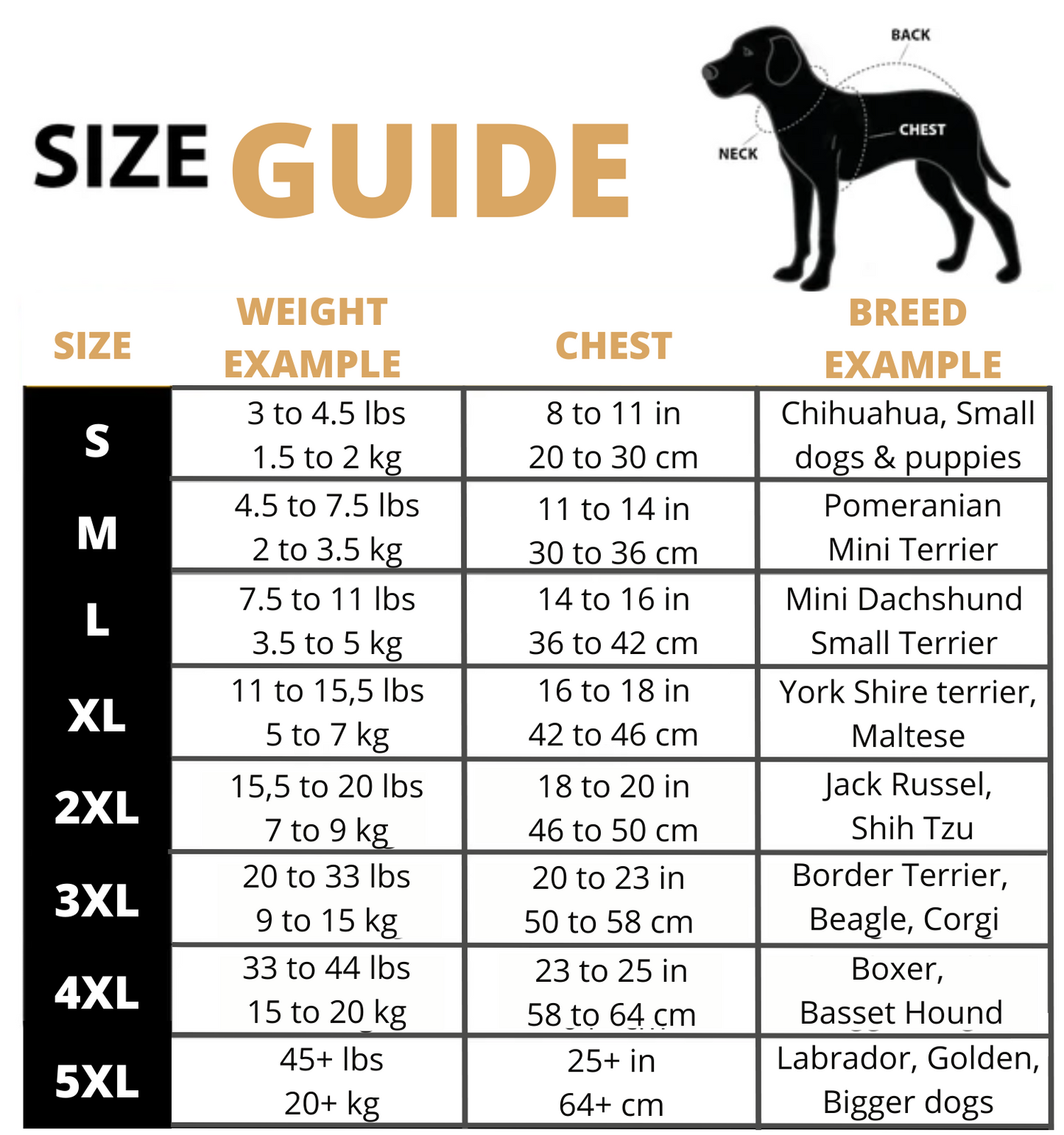 Frendorf | DoggyKönig 3 in 1 Jacket
