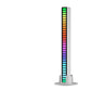 Drahtlose Soundgesteuerte RGB-Lichtleiste