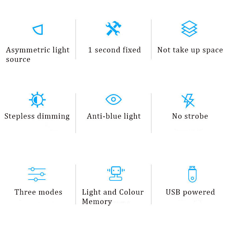 Frendorf | VisionBar LED Bildschirmlampe | Anti-Blaulicht | USB Wiederaufladbar | Für Laptop & Monitor