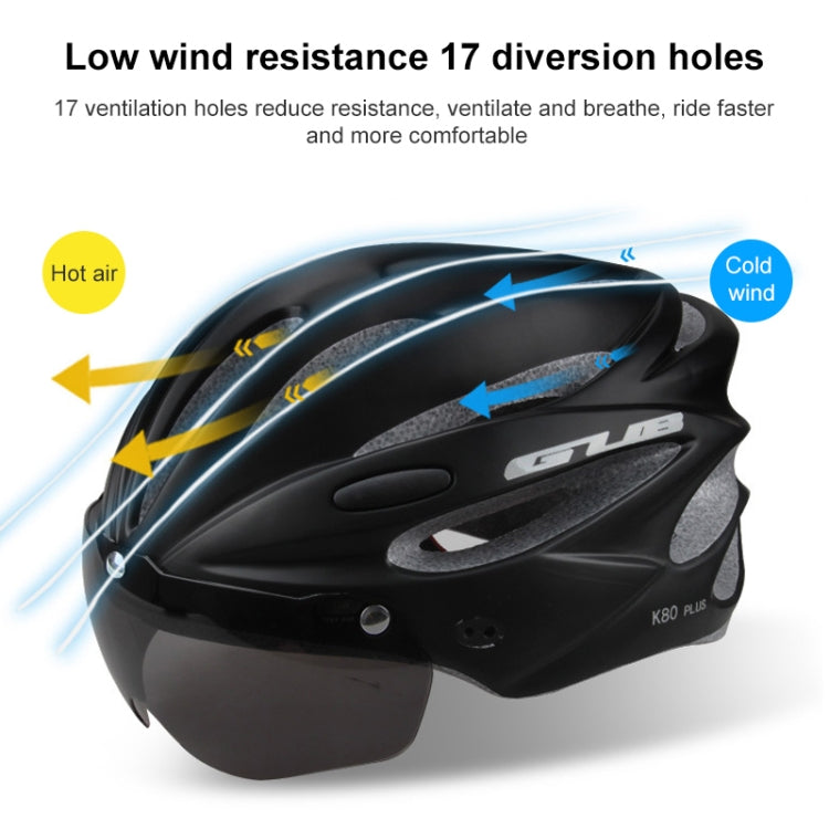 Frendorf | GUB K80 Plus Fahrradhelm mit Visier und Goggles (Weiß)