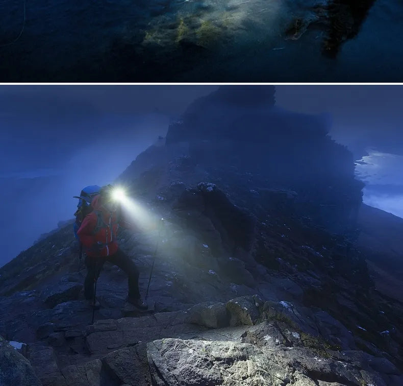 Frendorf | Oplaadbare LED-koplamp lang meegaan, waterdicht en krachtig