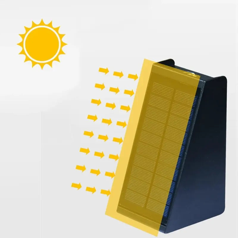 Frendorf | BrightEarth Solarleuchten für energieeffiziente Gehwege