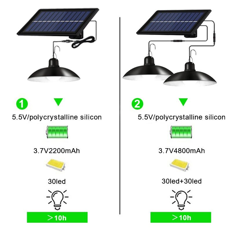 Frendorf | Solar-Bewegungsmelder-Außenleuchte mit Fernbedienung
