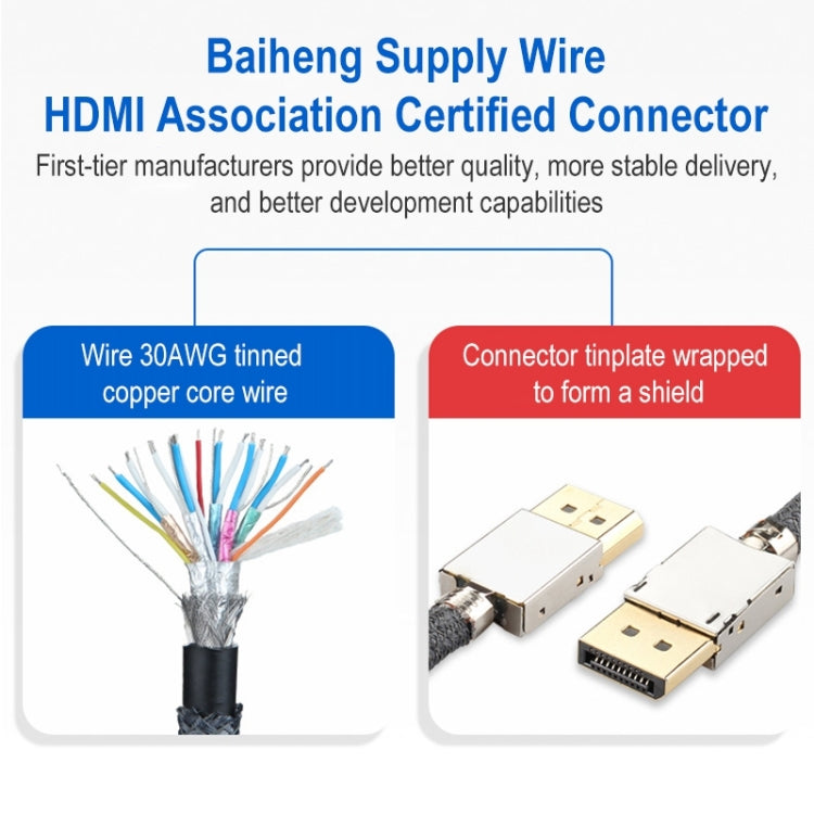 Frendorf | DisplayPort Stecker zu HDMI Stecker 8K 30Hz HD geflochtenes Adapterkabel, Kabellänge: 3m