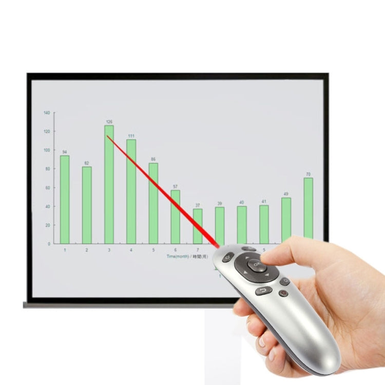 Frendorf | PR-07 2.4G Multifunktionale 6-Achsen-Gyroskop-PC-Drahtlose-Präsentationsfernbedienung PPT-Präsentation Luftmaus, Unterstützt Windows XP / Vista / Win7 / Win8 / Android 4.0 und höher, Effektive Reichweite: 15m(Grau)