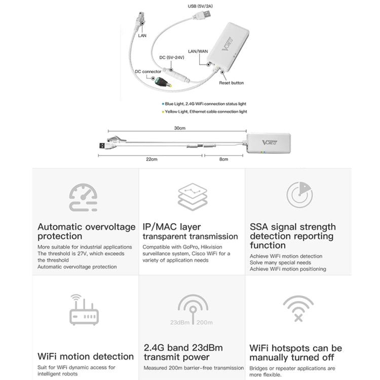 Frendorf | VONETS VAP11G-500S High Power CPE 20dbm Mini WiFi 300Mbps Brücke WiFi-Repeater Signalverstärker, Outdoor Drahtlos Punkt zu Punkt, Keine Hindernisse (Weiß)