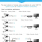 Frendorf | VONETS VAP11N Mini WiFi 300Mbps Repeater WiFi Brücke, bester Partner für IP-Gerät / IP-Kamera / IP-Drucker / XBOX / PS3 / IPTV / Skybox (Weiß)