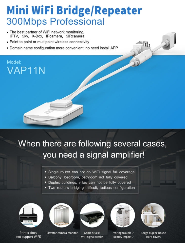 Frendorf | VONETS VAP11N Mini WiFi 300Mbps Repeater WiFi Brücke, bester Partner für IP-Gerät / IP-Kamera / IP-Drucker / XBOX / PS3 / IPTV / Skybox (Weiß)