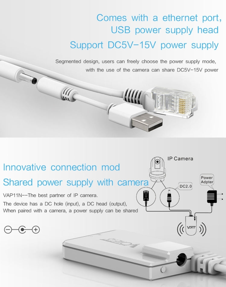 Frendorf | VONETS VAP11N Mini WiFi 300Mbps Repeater WiFi Brücke, bester Partner für IP-Gerät / IP-Kamera / IP-Drucker / XBOX / PS3 / IPTV / Skybox (Weiß)