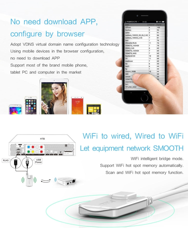Frendorf | VONETS VAP11N Mini WiFi 300Mbps Repeater WiFi Brücke, bester Partner für IP-Gerät / IP-Kamera / IP-Drucker / XBOX / PS3 / IPTV / Skybox (Weiß)