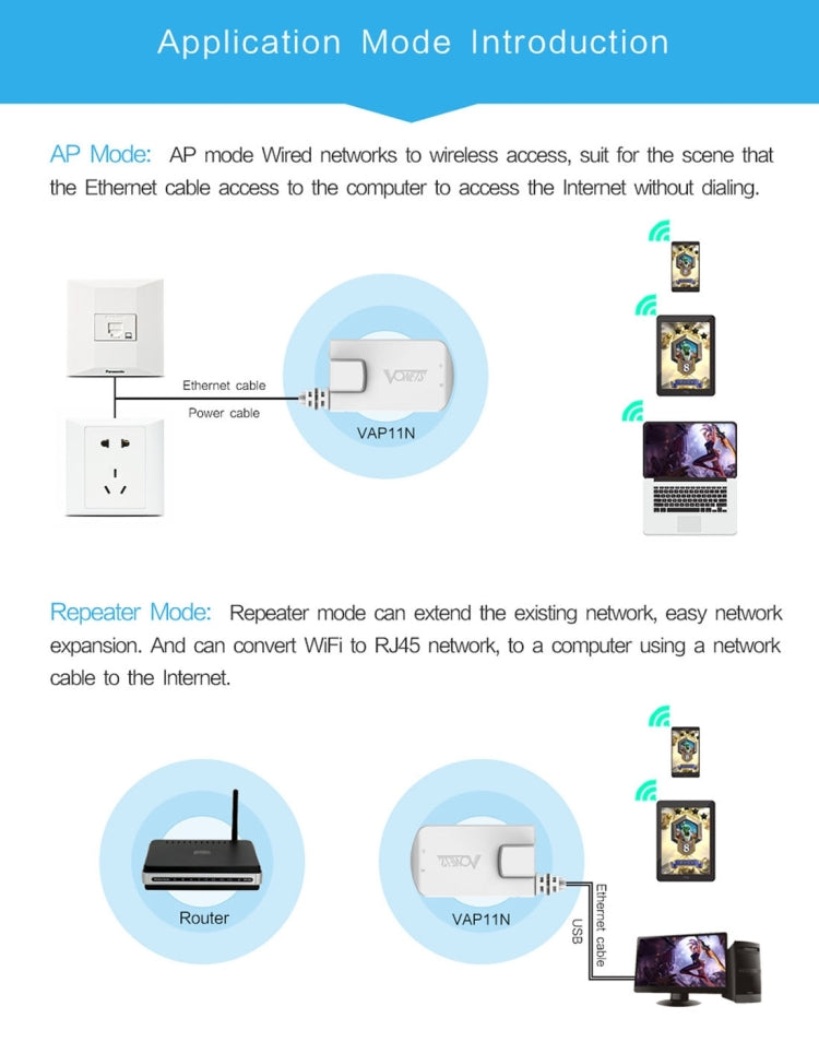 Frendorf | VONETS VAP11N Mini WiFi 300Mbps Repeater WiFi Brücke, bester Partner für IP-Gerät / IP-Kamera / IP-Drucker / XBOX / PS3 / IPTV / Skybox (Weiß)