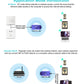 Frendorf | VONETS VAP11G-300 Mini WiFi 300Mbps Brücke WiFi Repeater, Bester Partner von IP Gerät / IP Kamera / IP Drucker / XBOX / PS3 / IPTV / Skybox (Blau)