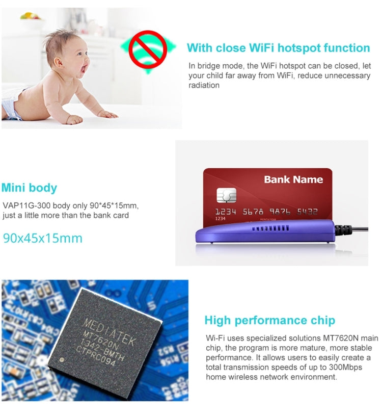 Frendorf | VONETS VAP11G-300 Mini WiFi 300Mbps Brücke WiFi Repeater, Bester Partner von IP Gerät / IP Kamera / IP Drucker / XBOX / PS3 / IPTV / Skybox (Blau)
