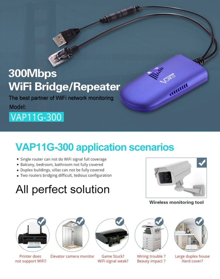 Frendorf | VONETS VAP11G-300 Mini WiFi 300Mbps Brücke WiFi Repeater, Bester Partner von IP Gerät / IP Kamera / IP Drucker / XBOX / PS3 / IPTV / Skybox (Blau)