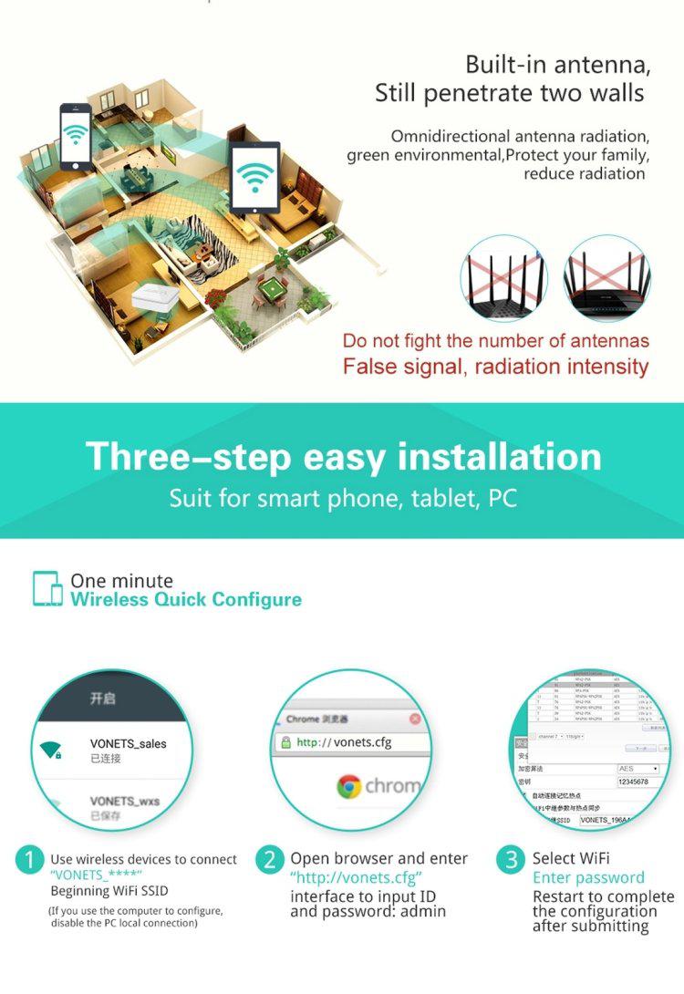 Frendorf | VONETS VAR11N-300 Mini 300Mbps WiFi Repeater & Router & Bridge, Unterstützung 802.11N(Weiß)