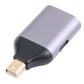 Frendorf | 2 in 1 4K 60Hz Mini DP Männlich zu USB-C / Type-C Lade + USB-C / Type-C Weiblich Adapter