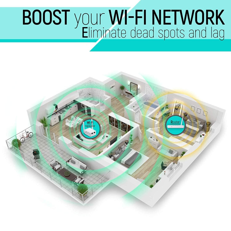 Frendorf | 300Mbps Wireless-N Reichweitenverlängerer WiFi Repeater Signalverstärker Netzwerkrouter mit 2 externen Antennen, EU-Stecker (Schwarz)