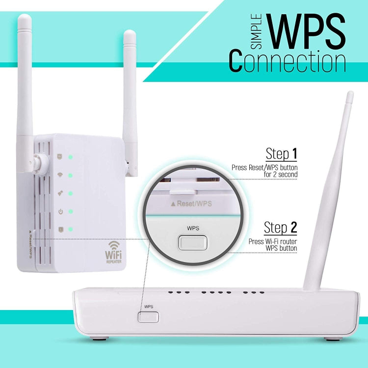 Frendorf | 300Mbps Wireless-N Reichweitenverlängerer WiFi Repeater Signalverstärker Netzwerkrouter mit 2 externen Antennen, EU-Stecker (Schwarz)