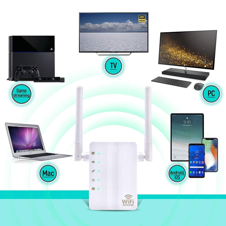 Frendorf | 300Mbps Wireless-N Reichweitenverlängerer WiFi Repeater Signalverstärker Netzwerkrouter mit 2 externen Antennen, EU-Stecker (Weiß)