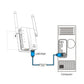 Frendorf | 300Mbps Wireless-N Reichweitenverlängerer WiFi Repeater Signalverstärker Netzwerkrouter mit 2 externen Antennen, EU-Stecker (Weiß)