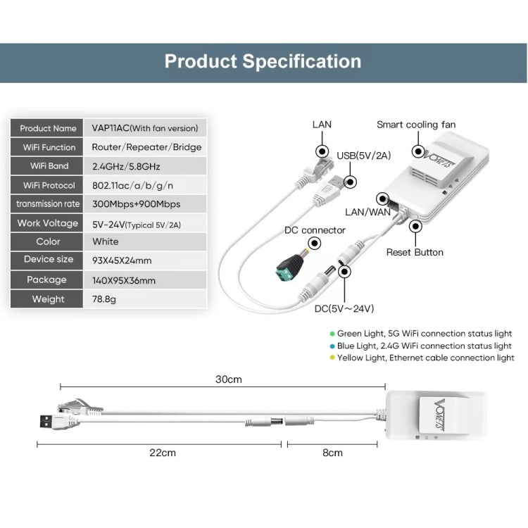 Frendorf | VONETS VAP11AC 5G / 2.4G Mini Wireless Bridge mit Lüfterversion 300Mbps + 900Mbps WiFi Repeater, Unterstützung von Videoüberwachung & Steuerung(Weiß)