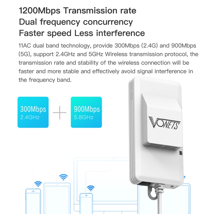 Frendorf | VONETS VAP11AC 5G / 2.4G Mini Wireless Bridge mit Lüfterversion 300Mbps + 900Mbps WiFi Repeater, Unterstützung von Videoüberwachung & Steuerung(Weiß)