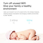 Frendorf | VONETS VAP11AC 5G / 2.4G Mini Wireless Bridge mit Lüfterversion 300Mbps + 900Mbps WiFi Repeater, Unterstützung von Videoüberwachung & Steuerung(Weiß)