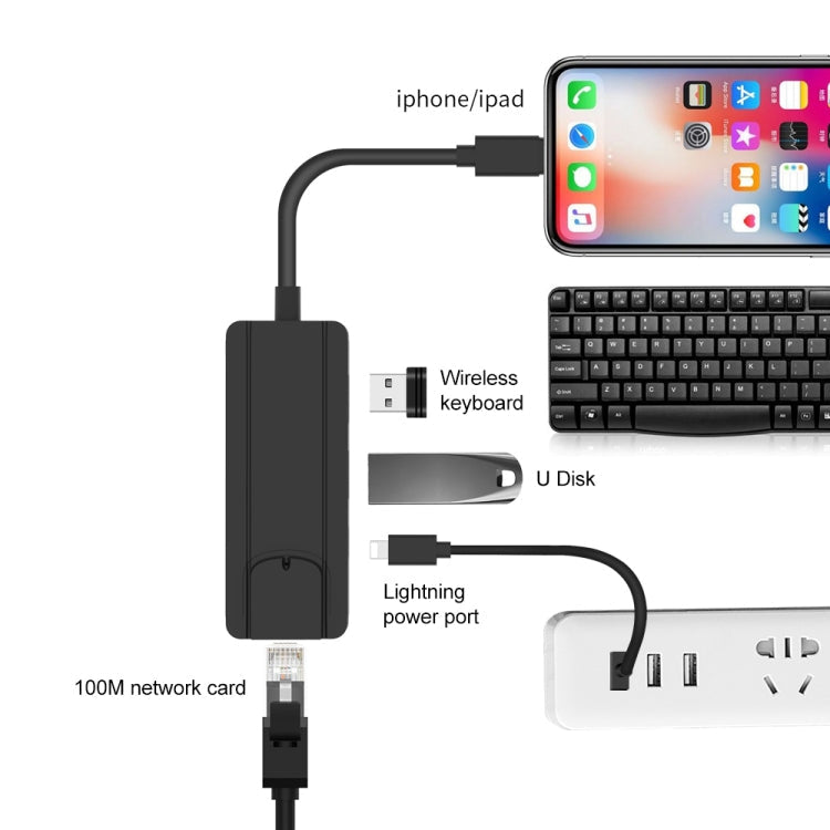 Frendorf | Onten 75002 8PIN zu RJ45 Hub USB 2.0 Adapter (Schwarz)