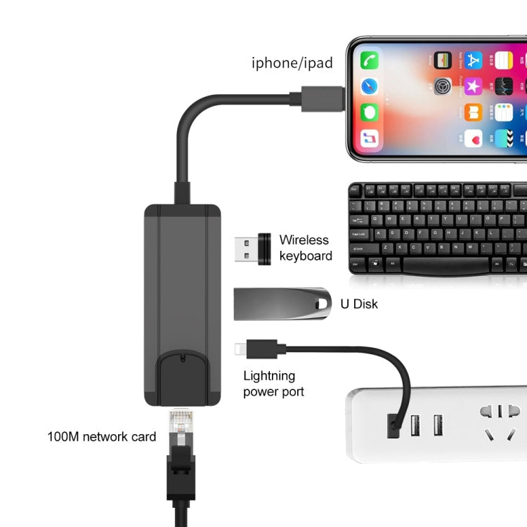 Frendorf | Onten 75002 8PIN zu RJ45 Hub USB 2.0 Adapter (Dunkelgrün)