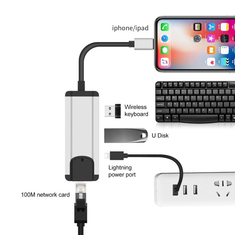 Frendorf | Onten 75002 8PIN zu RJ45 Hub USB 2.0 Adapter (Silber)
