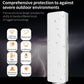 Frendorf | COMFAST CF-E312A Qualcomm AR9344 5.8GHz 300Mbps/s Outdoor ABS Wireless-Netzwerkbrücke mit POE-Adapter