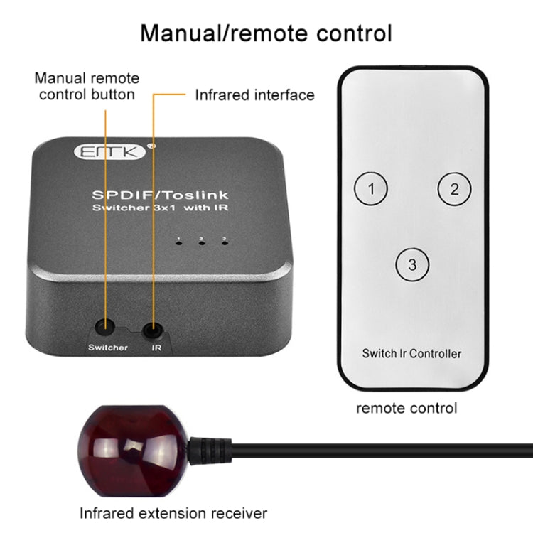 Frendorf | EMK SPDIF/TosLink Digital Optical Audio 3x1 Switcher mit IR-Controller (Grau)