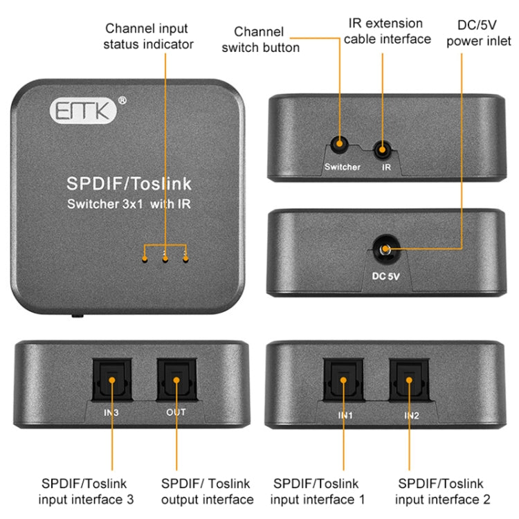 Frendorf | EMK SPDIF/TosLink Digital Optical Audio 3x1 Switcher mit IR-Controller (Grau)