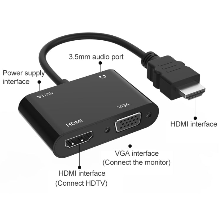 Frendorf | Onten 5165HV HDMI zu HDMI + VGA Adapter