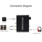 Frendorf | 192KHz DAC Converter HD HIFI Optisch zu RCA+3.5mm Kopfhörer 5.1 Kanal Digital Audio Converter mit Lautstärkeregelung