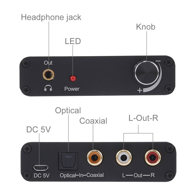 Frendorf | 192KHz DAC Converter HD HIFI Optisch zu RCA+3.5mm Kopfhörer 5.1 Kanal Digital Audio Converter mit Lautstärkeregelung