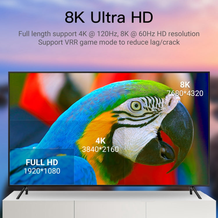 Frendorf | 8K 60Hz HDMI 2.1 Weiblich zu Mini DP Männlich Adapter