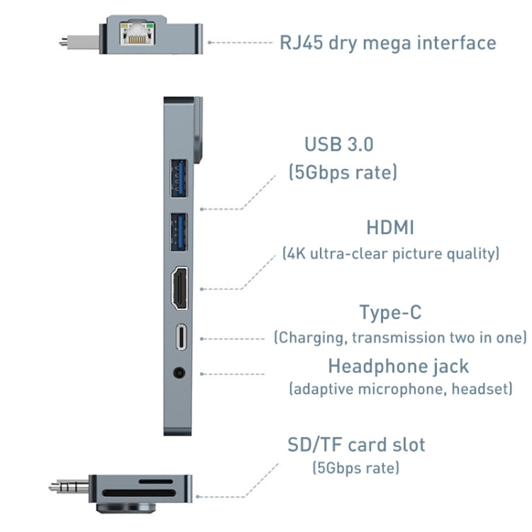 Frendorf | Rocketek SHL731 8 in 1 60W PD / RJ45 / 4K HDMI / USB 3.0 HUB Adapter für Surface Pro 3 / 4 / GO