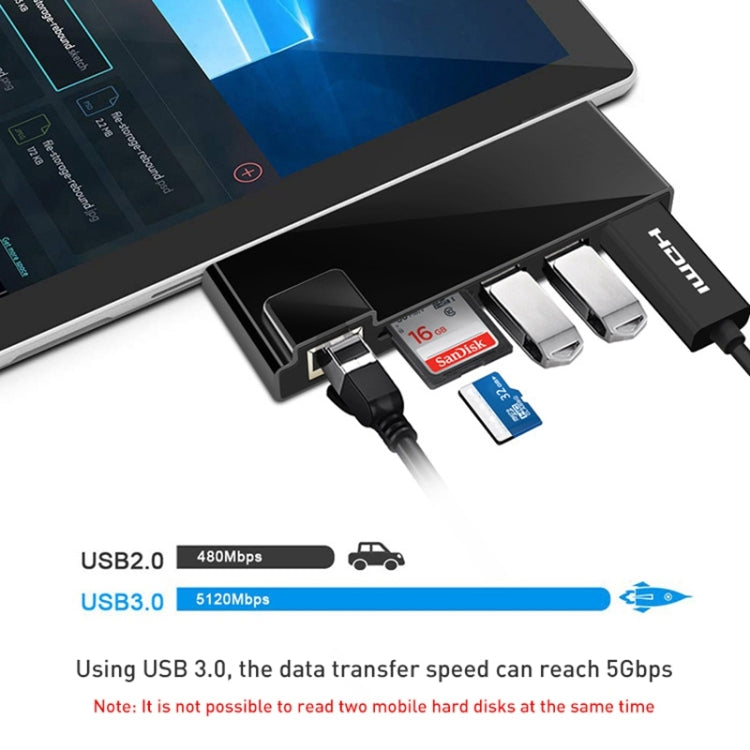 Frendorf | Rocketek SH768 6 in 1 RJ45 / USB 3.0 / HDMI / SD / TF HUB Adapter für Surface Pro 4