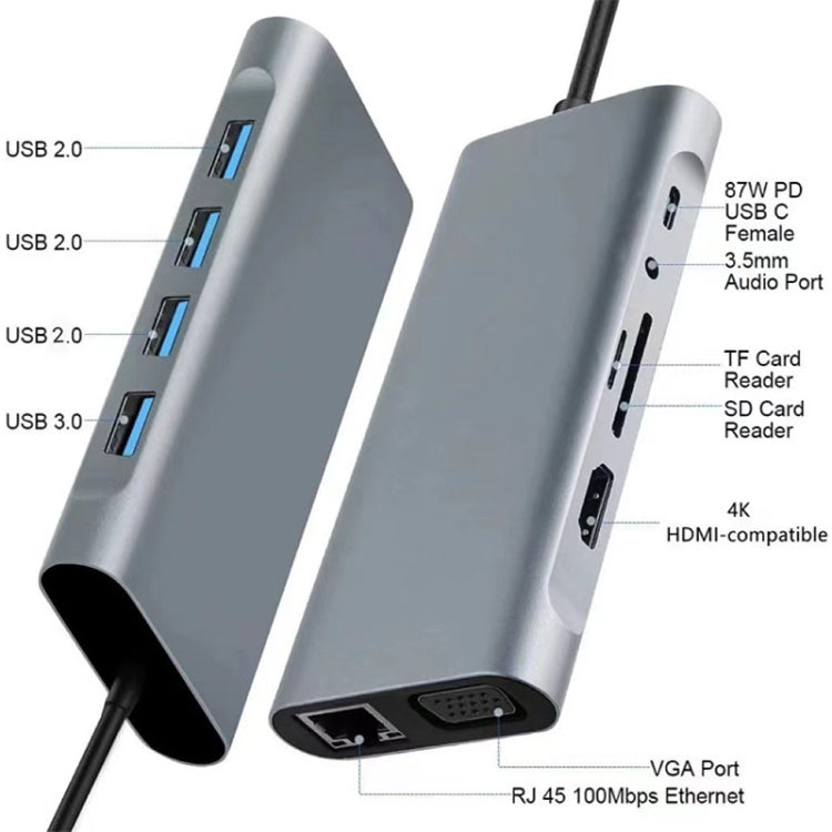 Frendorf | 11 in 1 USB-C / Type-C zu USB Dockingstation HUB Adapter (1000M Netzwerkport)