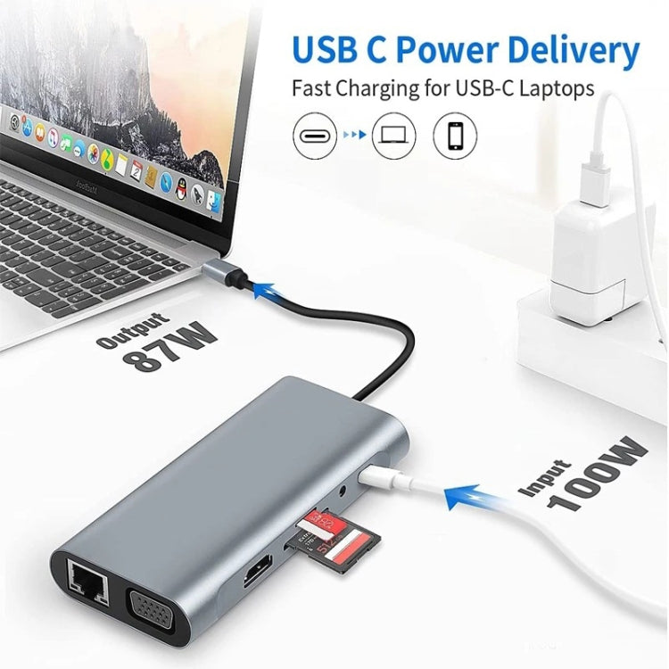 Frendorf | 11 in 1 USB-C / Type-C zu USB Dockingstation HUB Adapter (1000M Netzwerkport)