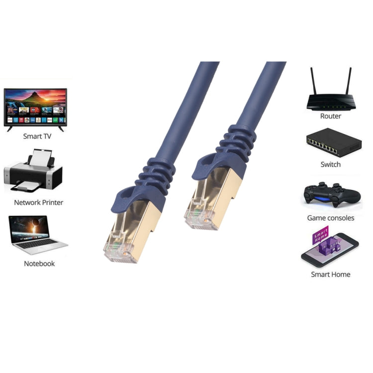 Frendorf | 20m CAT8 Computer Switch Router Ethernet Netzwerk LAN Kabel, Patchkabel RJ45