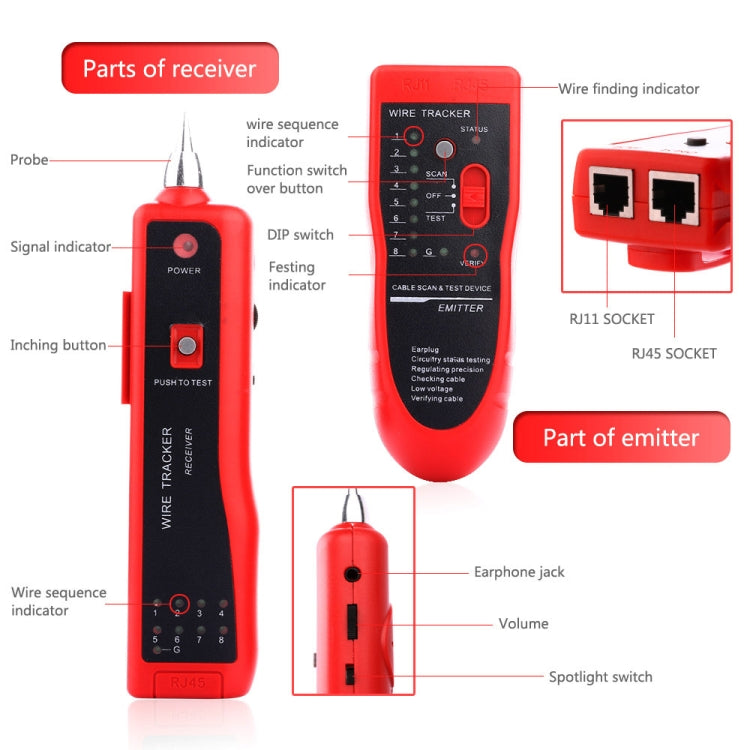 Frendorf | RJ11 / RJ45 Telefonkabel-Tracker Ethernet LAN Netzwerk Kabel Tester Detektor Leitungsfinder